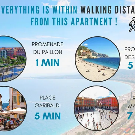 Nestor&jeeves - Vieux Duplex - - * Nice